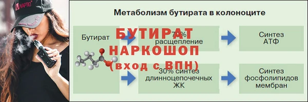 соль курить ск Балабаново
